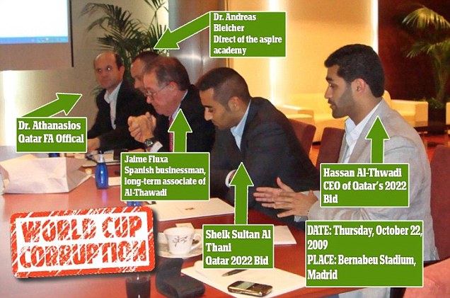 Piala Dunia 2022, Ini Bukti Kolusi Spanyol-Qatar Menangkan Tender FIFA?